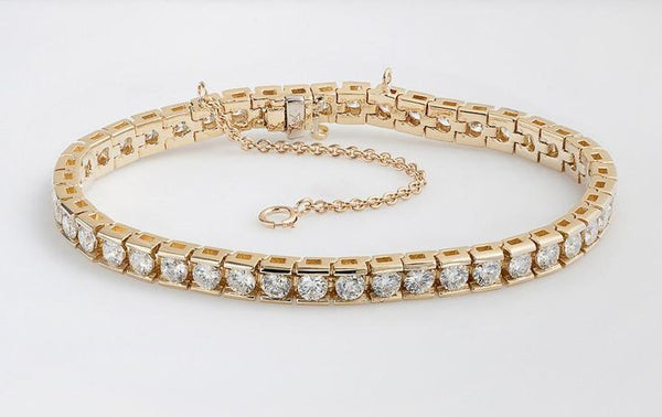 Which Bracelet is Trending Right Now?